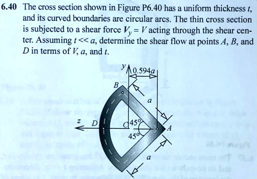 6.40 The cross section shown in Figure P6.40 has a uniform thickness t ...
