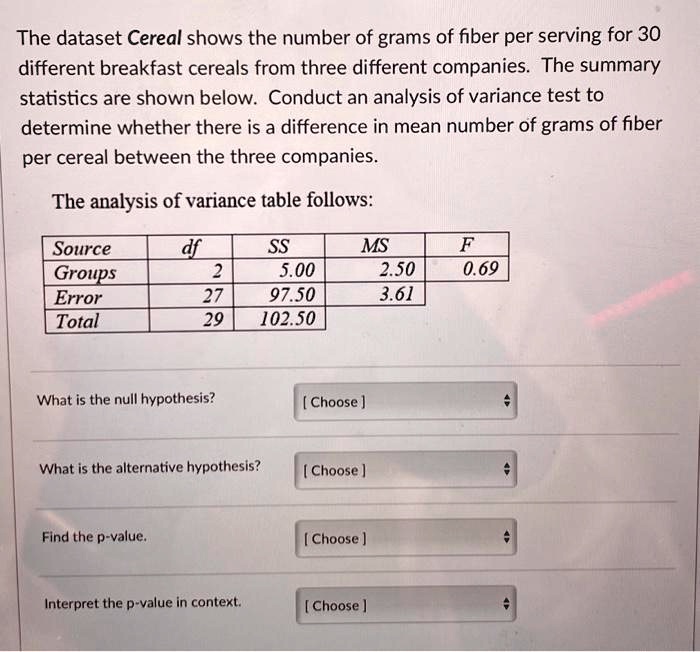 SOLVED The dataset Cereal shows the number of grams of fiber per