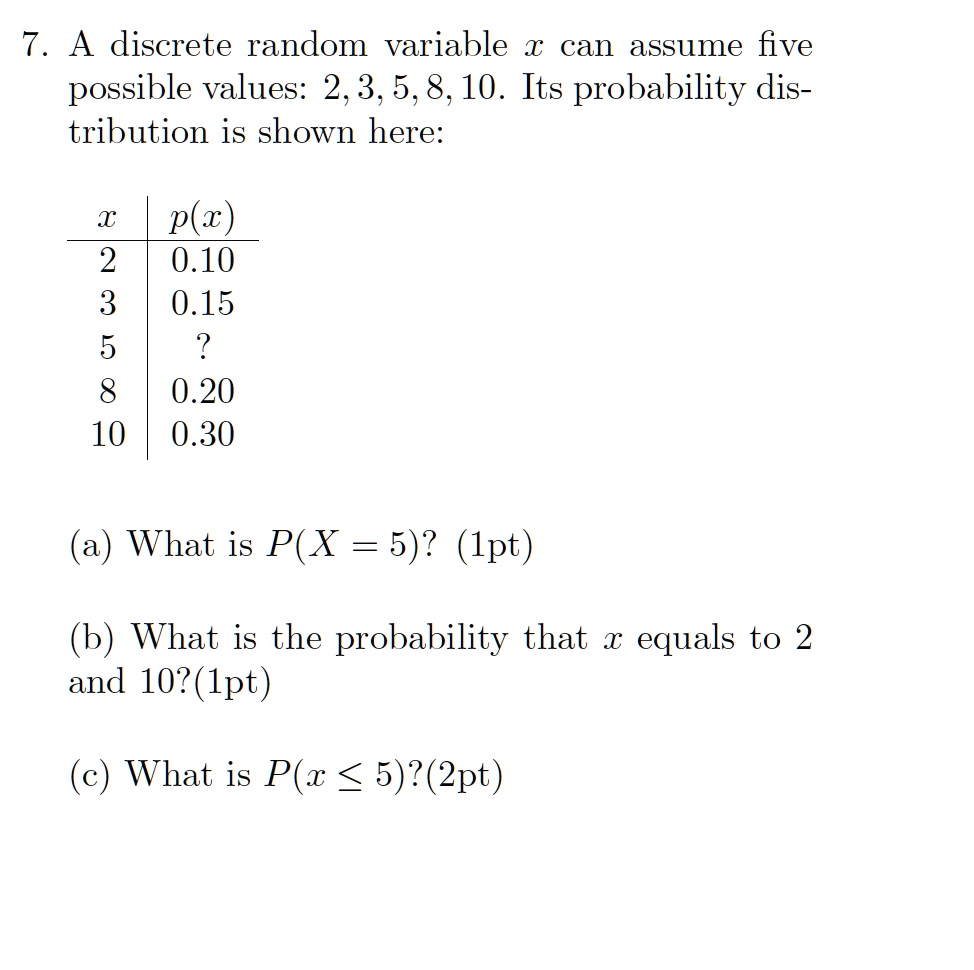 7. A discrete random variable x can assume five possible values: 2, 3, 5, 8, 10. Its probability distribution is shown here:
x | p(x)
2 | 0.10
3 | 0.15
5 | ?
8 | 0.20
10 | 0.30
(a) What is P(X = 5)? (1pt)
(b) What is the probability that x equals to 2 and 10?(1pt)
(c) What is P(x ? 5)?(2pt)