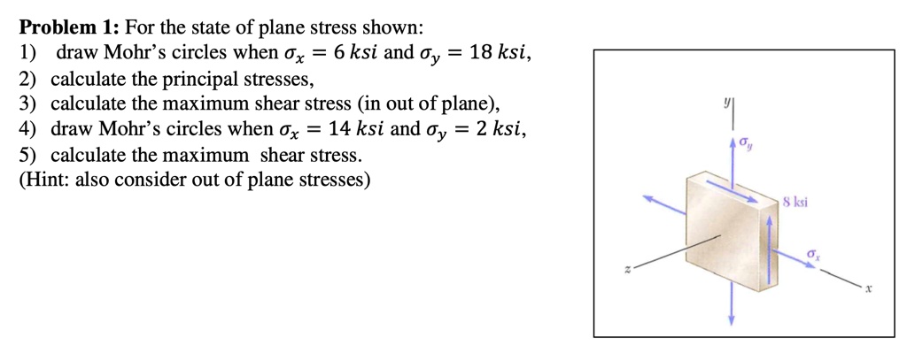 SOLVED: Problem 1: For the state of plane stress shown: 1) Draw Mohr's ...