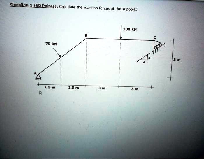 Question 1 (30 Points): Calculate the reaction forces at the supports.