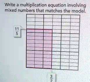 Write a multiplication equation involving mixed numbers that matches the model. (11)/(5) (3)/(2)