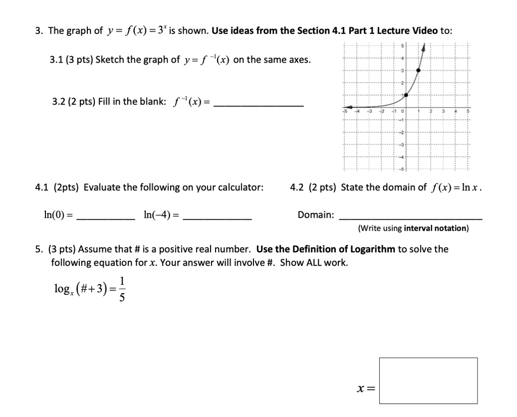 Solved The Graph Of Y F X 3 Is Shown Use Ideas From The Section 4 1 Part 1 Lecture Video To 3 1 3 Pts Sketch The Graph Of Y F X On