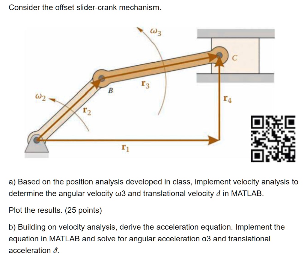 SOLVED: Consider the offset slider-crank mechanism W3 r3 B 14 r2 r1 a ...