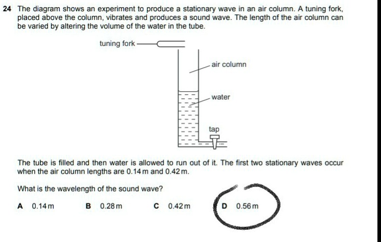 SOLVED: Physics help?? How to do it?? The diagram shows an experiment ...