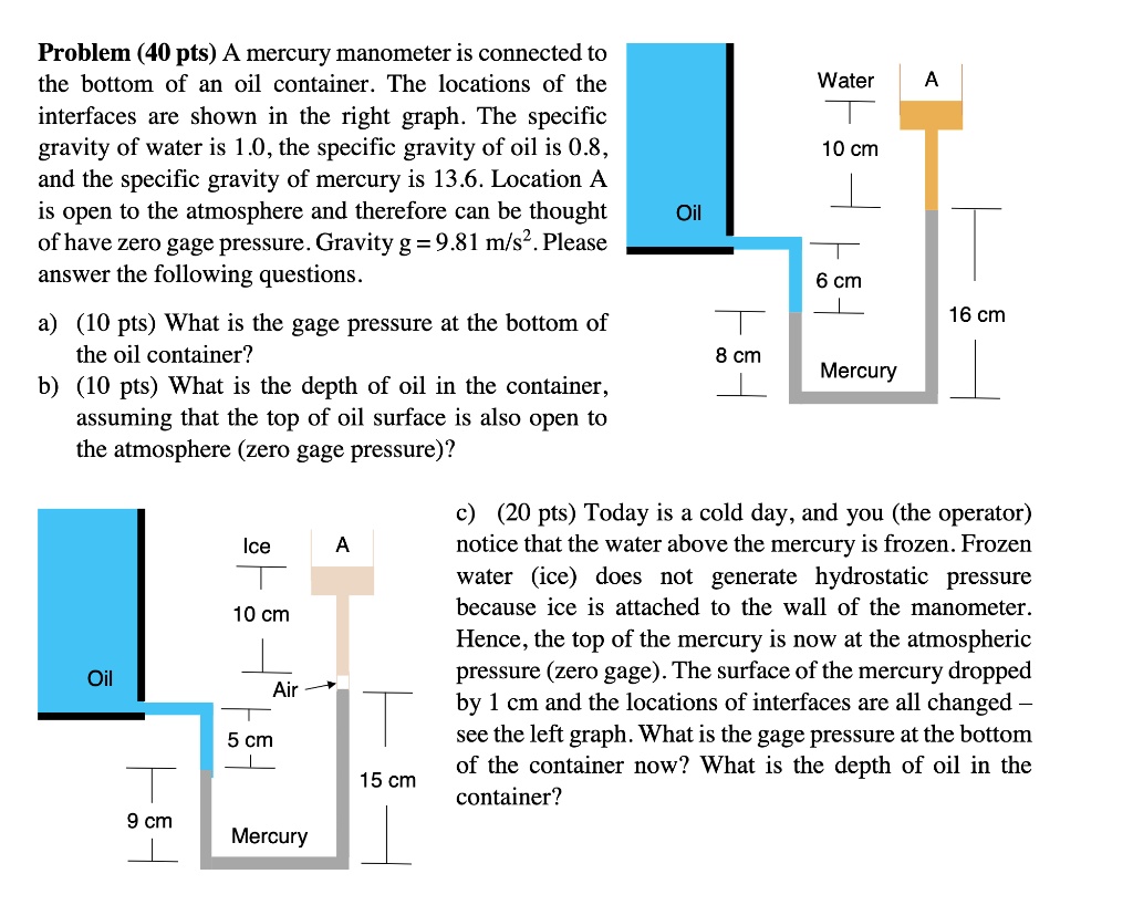 SOLVED Problem (40 pts) A mercury manometer is connected to the