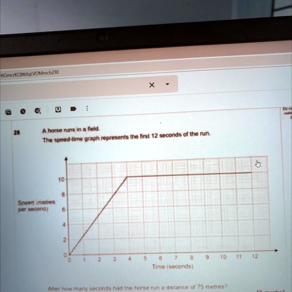 Equine Graph 28 A horse runs in a field. The speed-time graph represents the first ...