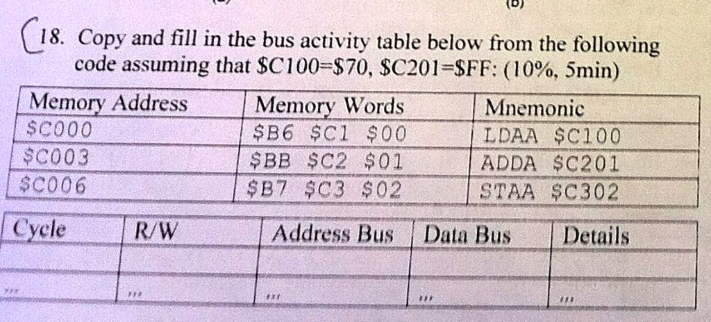 Bus C1 Code 18. Copy and fill in the bus activity table below from the following ...