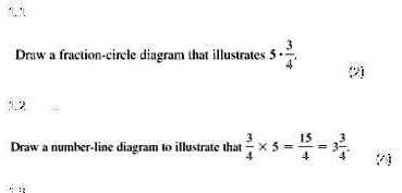 Solved Draw A Fraction Circle Diagram That Illustrates 5 4 Draw A Solved Draw A Fraction Circle Diagram That Illustrates 5 4 Draw A