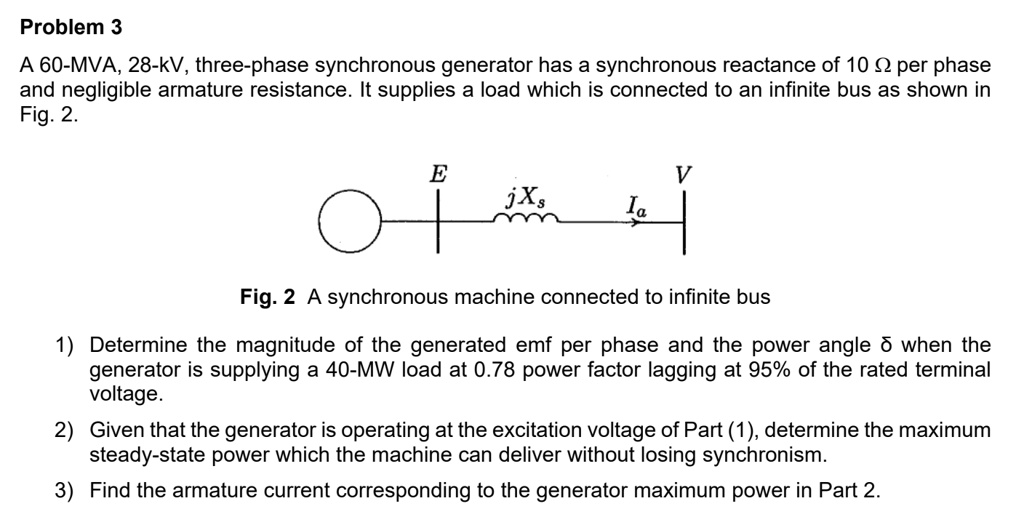 SOLVED: Problem 3 A 60-MVA, 28-kV, three-phase synchronous generator ...