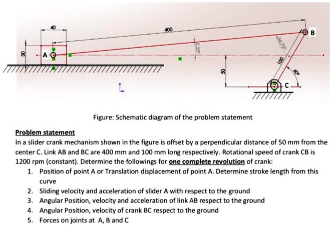 SOLVED: Figure: Schematic Diagram Of The Problem Statement Problem ...