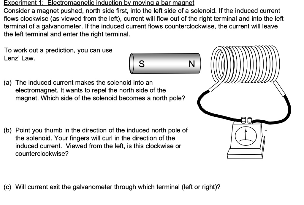 demonstrate magnetic induction by an experiment