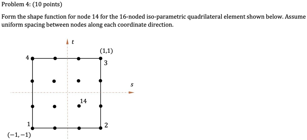 SOLVED: Problem 4: (10 points) Form the shape function for node 14 for ...