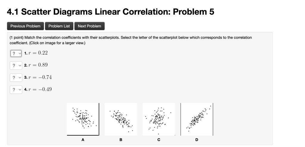 (1 point) Match the correlation coefficients with their scatterplots. Select the letter of the scatterplot below which corresponds to the correlation coefficient. (Click on image for a larger view.)
? 1. r = 0.22
? 2. r = 0.89
? 3. r = -0.74
? 4. r = -0.49