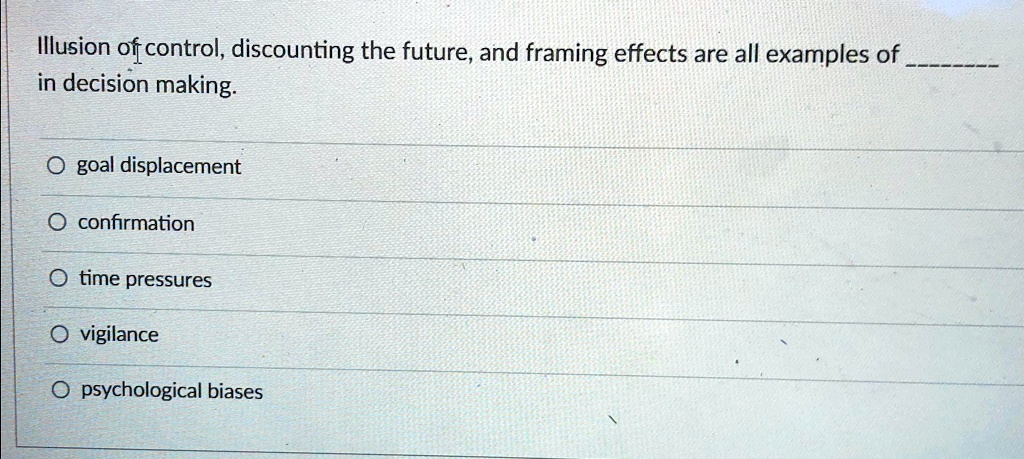 Illusion of control, discounting the future, and framing effects are ...