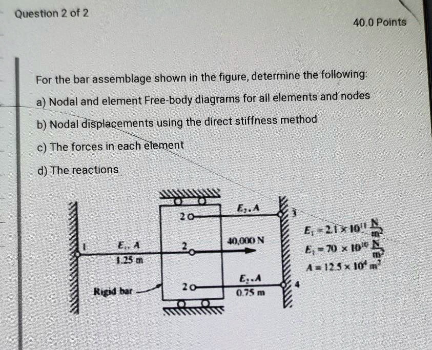 Question 2 of 2 40.0 Points For the bar assemblage shown in the figure ...