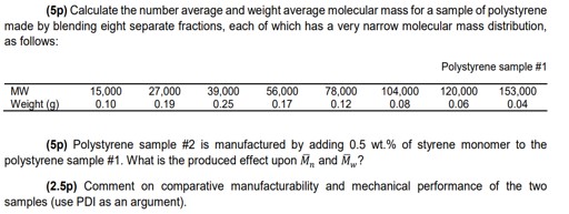 Calculate the number average and weight average molecular mass for a sample of polystyrene made by blending eight separate fractions, each of which has a very narrow molecular mass distribution, as follows:

Polystyrene sample #1
MW 15,000 27,000 39,000 56,000 78,000 104,000 120,000 153,000
Weight (g) 0.10 0.19 0.25 0.17 0.12 0.08 0.06 0.04

Polystyrene sample #2 is manufactured by adding 0.5 wt.% of styrene monomer to the polystyrene sample #1. What is the produced effect upon Mn and Mw?

Comment on comparative manufacturability and mechanical performance of the two samples (use PDI as an argument).