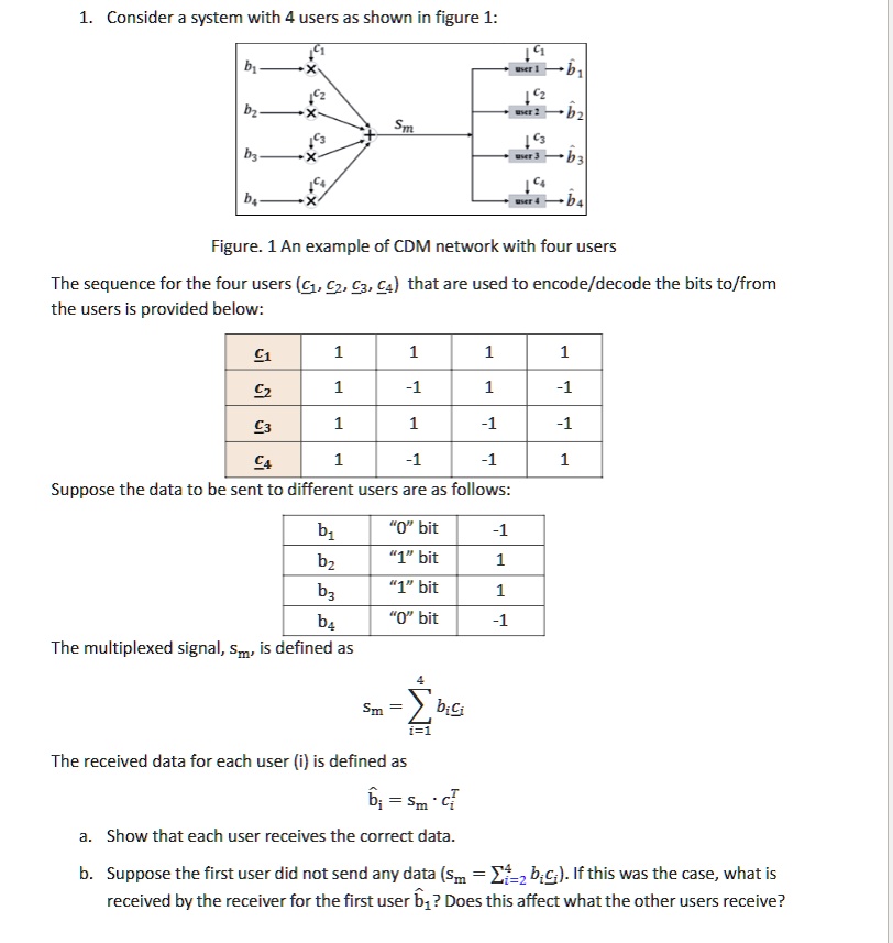 Consider a system with 4 users as shown in Figure 1: C1 C2 C3 C4 Figure ...