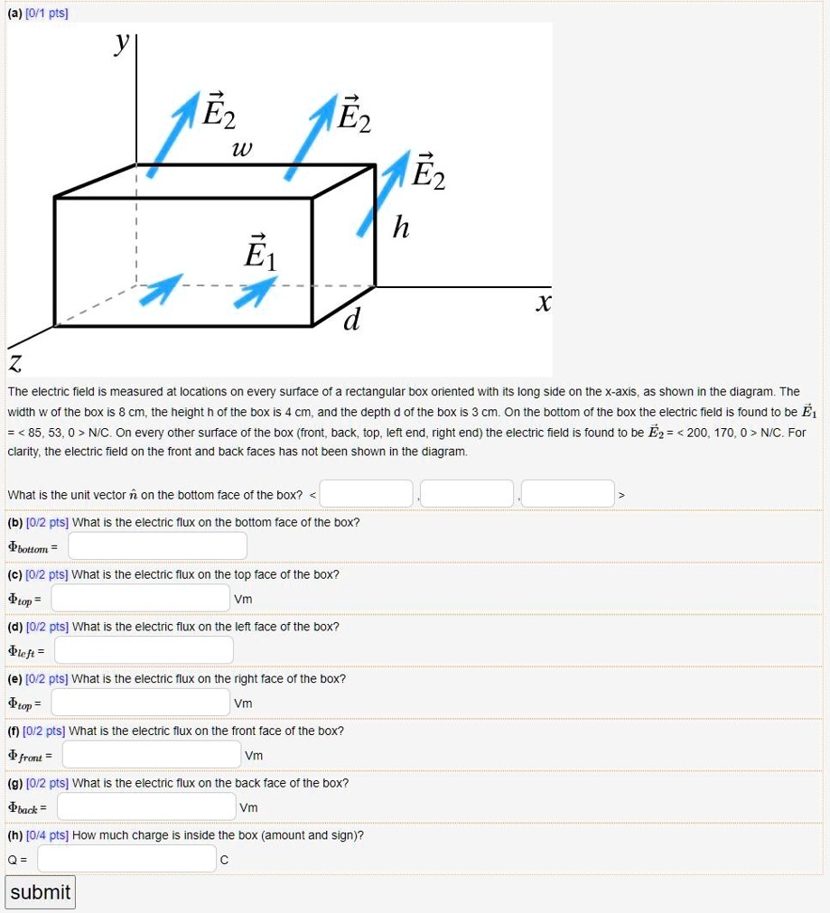 SOLVED: E2 W E2 Ez h E1 The electric field is measured at locations on ...