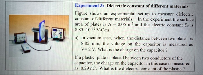 dielectric constant experiment theory