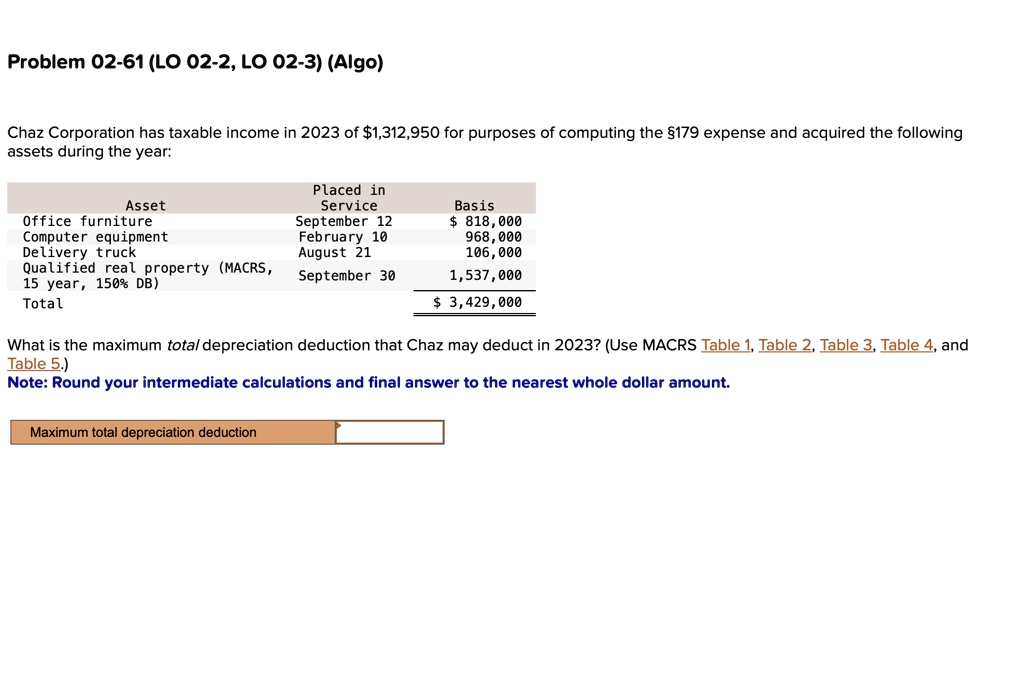 Problem 0261 (LO 022, LO 023) (AIgo) Chaz Corporation has taxable