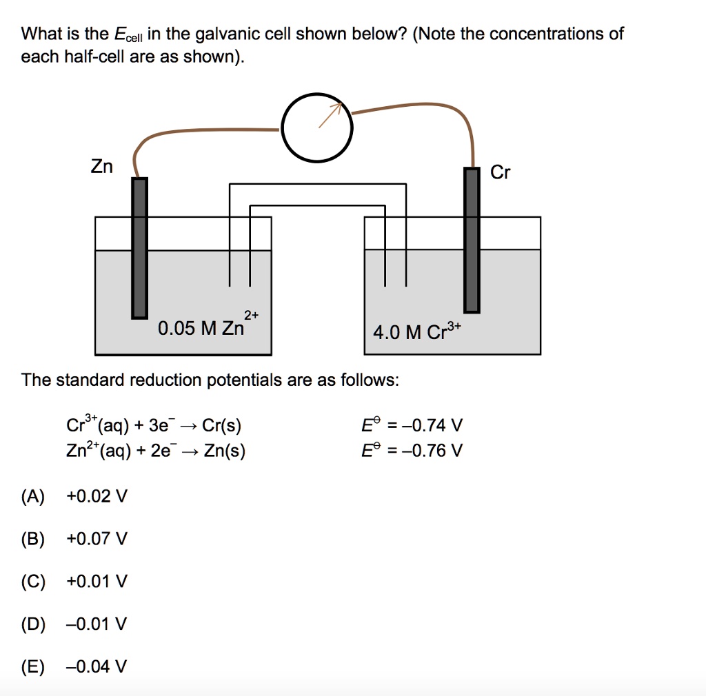 What is the potential difference (Ecell) in the galvanic cell shown
