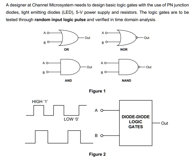 SOLVED: Figure 1 illustrates the combination of logic gates to be ...