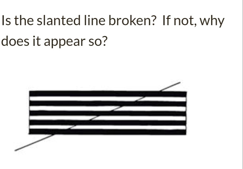 SOLVED Is the slanted line broken? If not, why does it appear so?