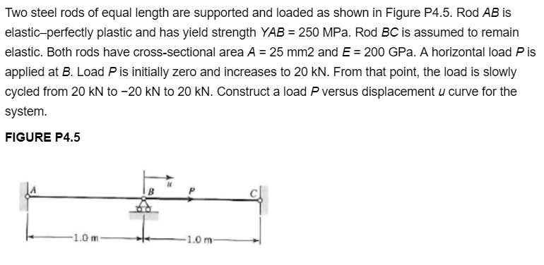 Two steel rods of equal length are supported and loaded as shown in Figure P4.5. Rod AB is elastic-perfectly plastic and has yield strength YAB = 250 MPa. Rod BC is assumed to remain elastic. Both rods have cross-sectional area A = 25 mm2 and E = 200 GPa. A horizontal load P is applied at B. Load P is initially zero and increases to 20 kN. From that point, the load is slowly cycled from 20 kN to -20 kN to 20 kN. Construct a load P versus displacement u curve for the system.
FIGURE P4.5