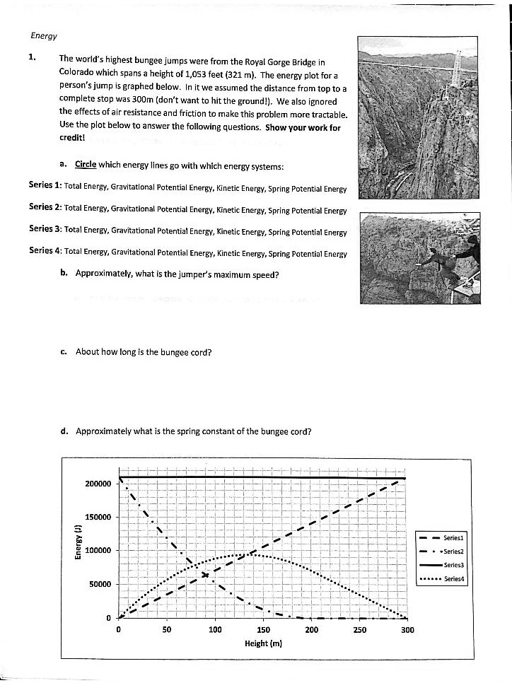 Solved The World S Highest Bungee Jumps Were From The Royal Gorge Bridge Colorado Which Spans Height Of 053 Feet 321 M The Enerey Plot For Person Jump Graphed Below In It