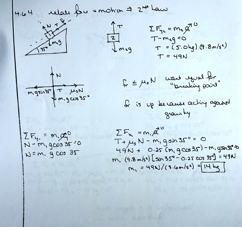 4.64 relate force + motion => 2nd Law
?Fy2 = m2ay0
T - m2g = 0
T = (5.0kg)(9.8m/s²)
T = 49N
fr <= ?sN want equal for "breaking point"
fr is up because acting against gravity
?Fx1 = m1ax0
T + ?sN - m1 g sin 35° = 0
49N + 0.25 (m1 g cos 35) - m1 g sin 35° = 0
m1 (9.8 m/s²) [sin 35° - 0.25 cos 35°] = 49N
m1 = 49N / (3.6m/s²) = 14 kg
?Fy1 = m1ay0
N - m1 g cos 35 = 0
N = m1 g cos 35