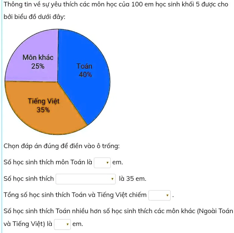 Cuộc Chiến Hoa Hồng – Phần 1 – Những Giọt Máu Đầu Tiên