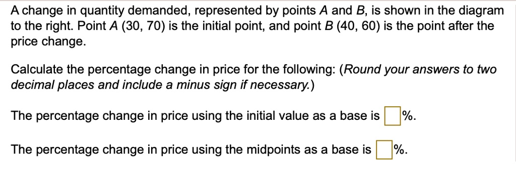 solved: refer to the figure below. a change from point... SOLVED: A change in quantity demanded, represented by points A and B ...