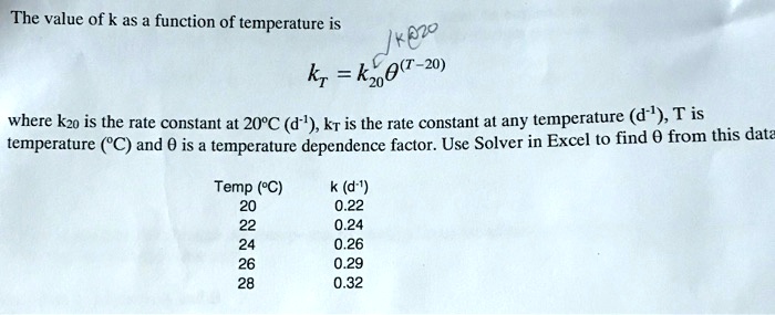 The value of k as a function of temperature is kT = k20θ^(T-20) where ...