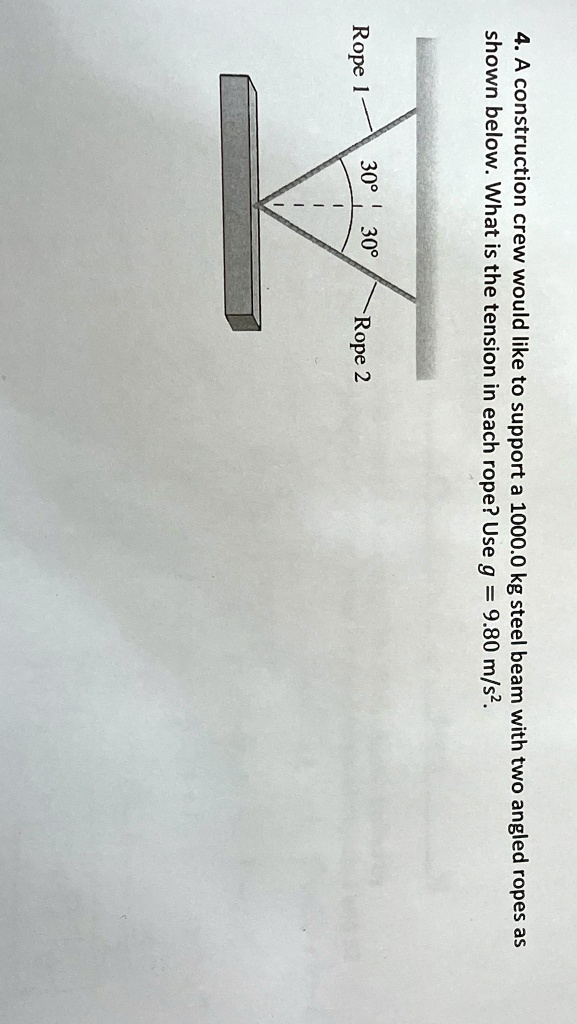 a construction crew would like to support a 10000kg steel beam with two ...