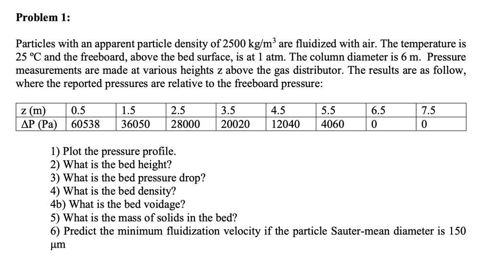 SOLVED: Particles with an apparent particle density of 2500 kg/mÂ³ are ...