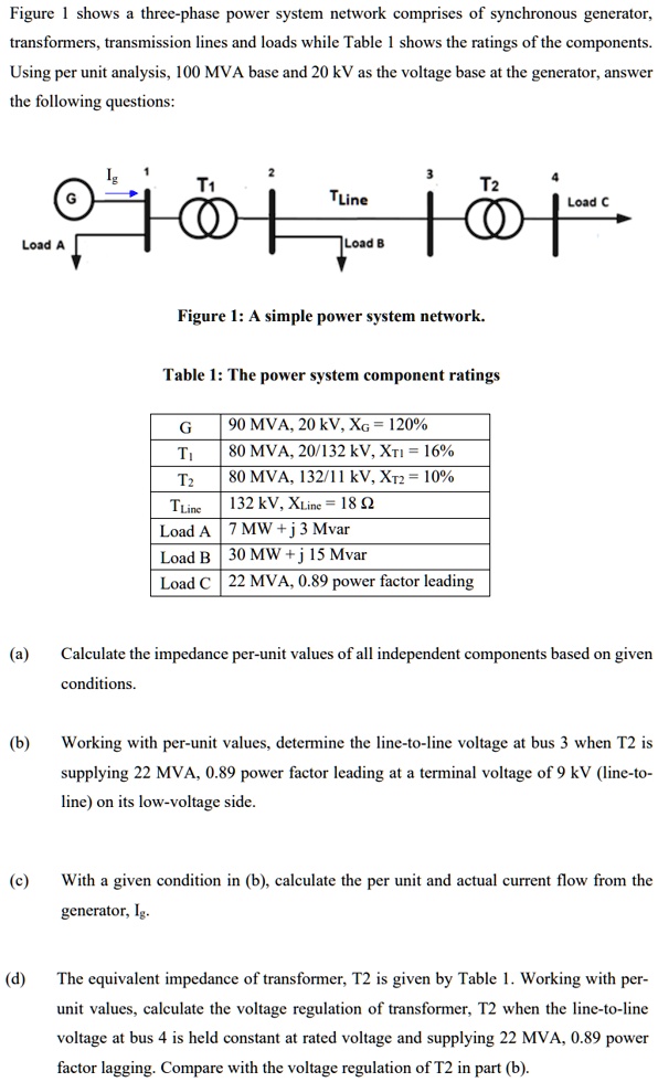 SOLVED: Figure shows three-phase power system network comprises of ...