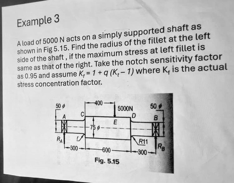 SOLVED: Example 3 A load of 5000 N acts on a simply supported shaft as ...