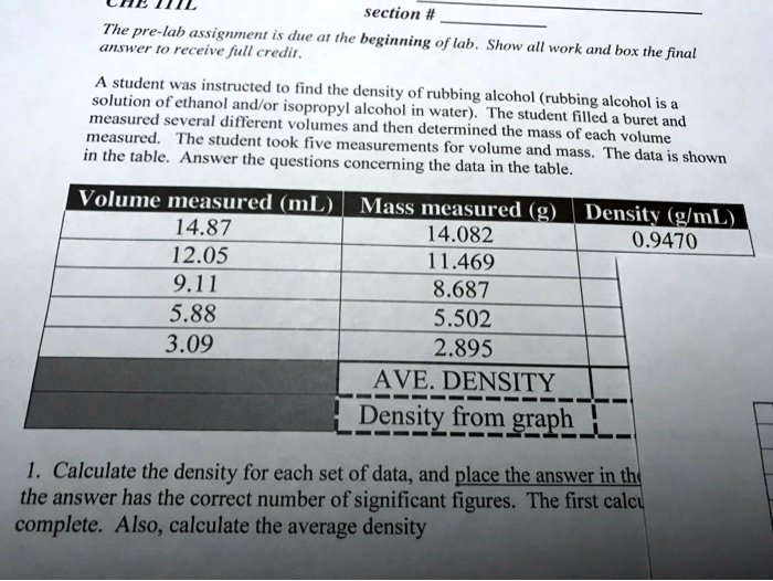 CHE 111L section # The pre-lab assignment is due at the beginning of lab. Show all work and box the final answer to receive full credit. A student was instructed to find the density of rubbing alcohol (rubbing alcohol is a solution of ethanol and/or isopropyl alcohol in water). The student filled a buret and measured several different volumes and then determined the mass of each volume measured. The student took five measurements for volume and mass. The data is shown in the table. Answer the questions concerning the data in the table. Volume measured (mL) Mass measured (g) Density (g/mL) 14.87 14.082 0.9470 12.05 11.469 9.11 8.687 5.88 5.502 3.09 2.895 AVE. DENSITY Density from graph 1. Calculate the density for each set of data, and place the answer in the the answer has the correct number of significant figures. The first calcu complete. Also, calculate the average density
