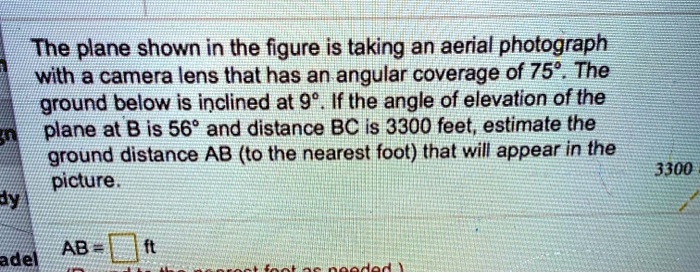 The Plane Shown In The Figure Is Taking An Aerial Pho… - SolvedLib