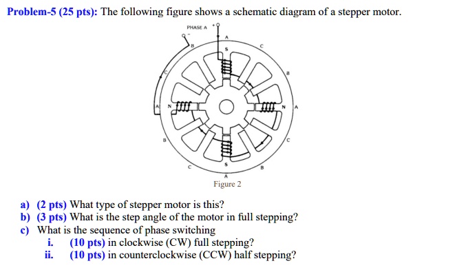 Problem-5 (25 pts): The following figure shows a schematic diagram of a ...