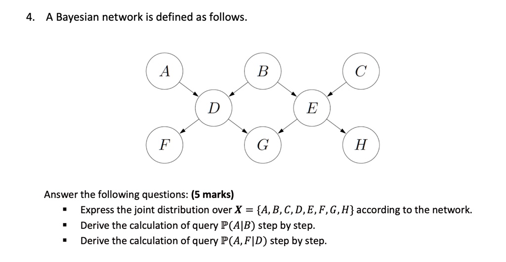 SOLVED: Texts: 4. A Bayesian Network Is Defined As Follows: A B H ...