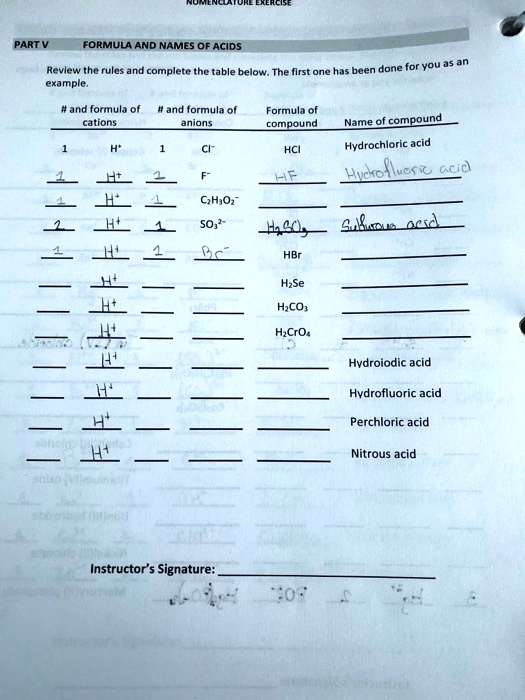 SOLVED: PART FORMULA AND NAMES OF ACIDS Please examine the text ...