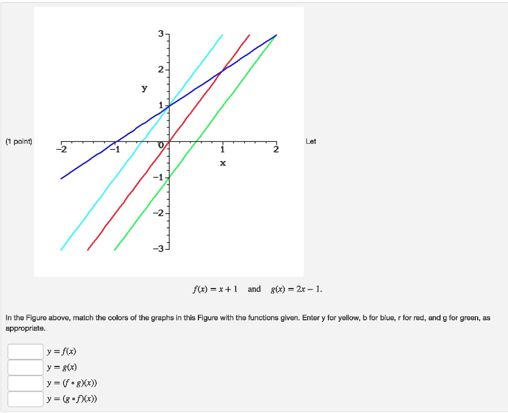 y
3
2
1
-2 -1 0 1 2 x
-1
-2
-3
Let f(x) = x + 1 and g(x) = 2x - 1. In the Figure above, match the colors of the graphs in this Figure with the functions given. Enter y for yellow, b for blue, r for red, and g for green, as appropriate.
y = f(x)
y = g(x)
y = (f ? g)(x)
y = (g ? f)(x)