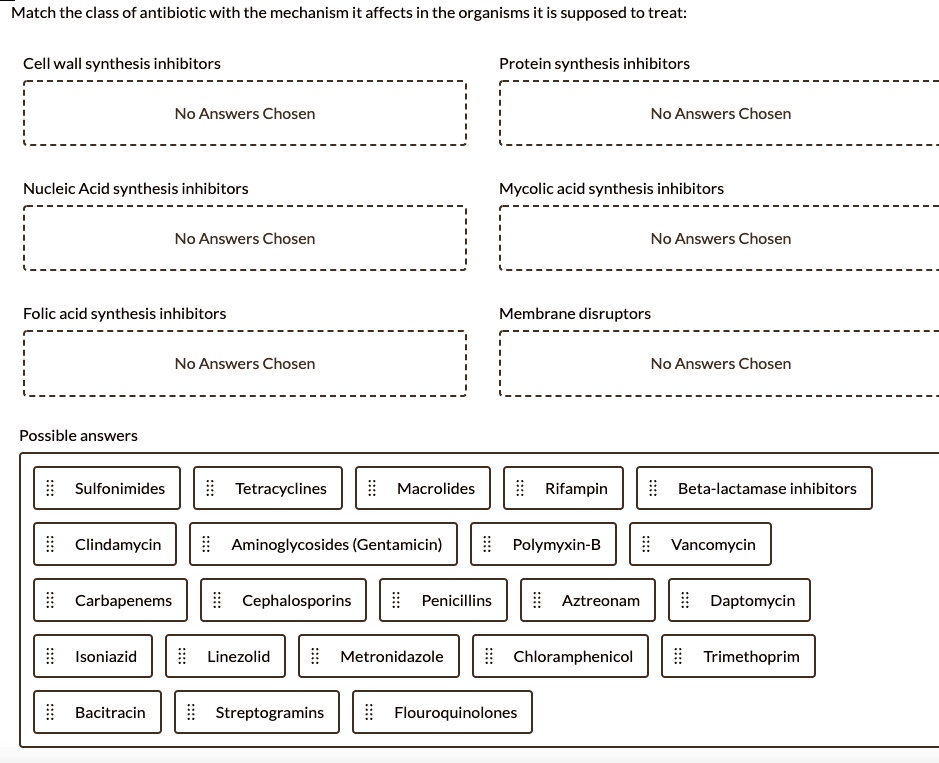 SOLVEDMatch the class of antibiotic with the mechanism it affects in