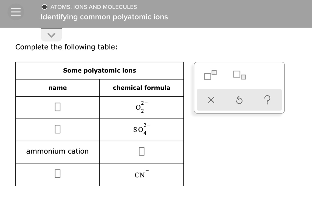 Solvedatoms Ions And Molecules Identifying Common Polyatomic Ions Complete The Following Table 6898