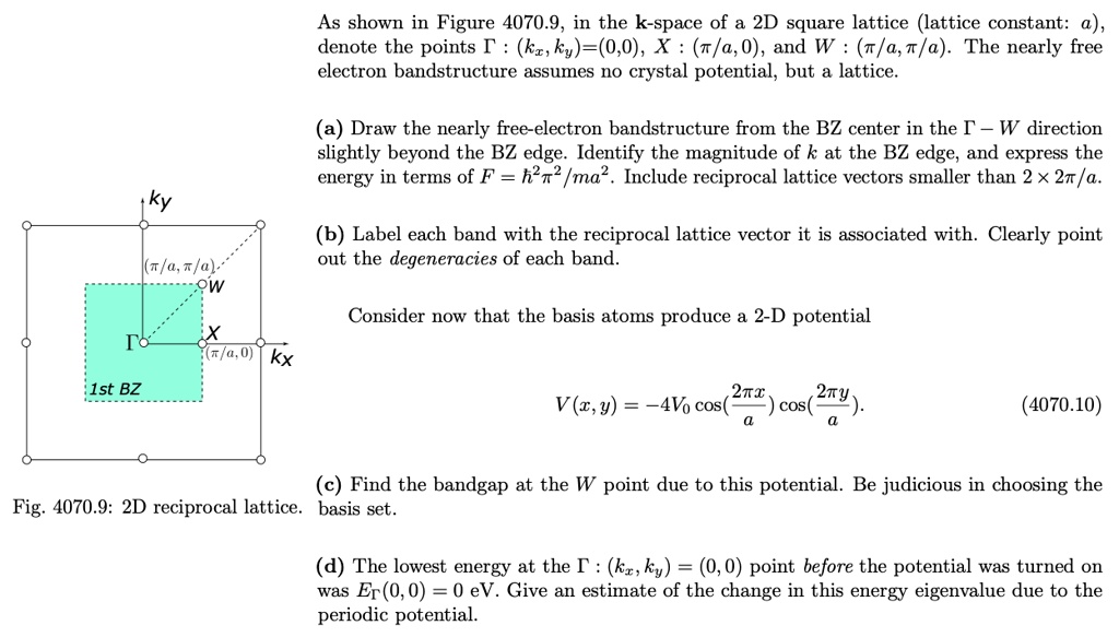 As shown in Figure 4070.9, in the k-space of a 2D square lattice ...