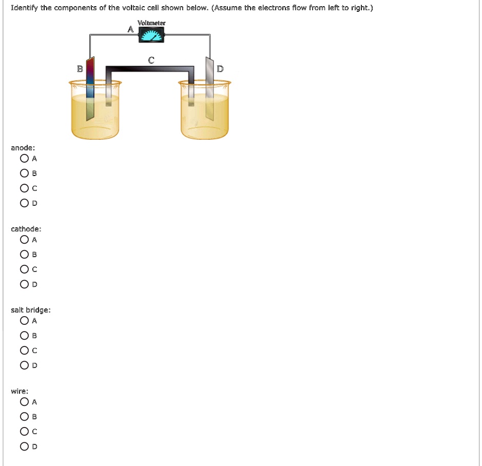 Identify the components of the voltaic cell shown below. (Assume the ...