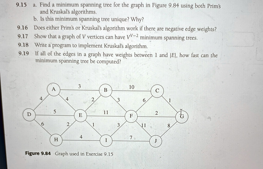 915 a find a minimum spanning tree for the graph in figure 984 using ...