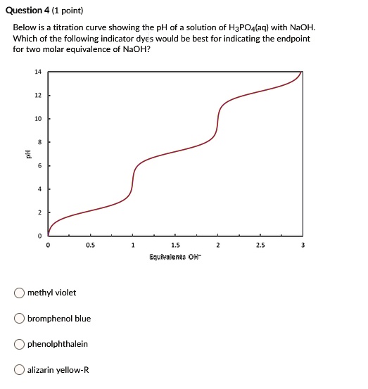 SOLVED Below is a titration curve showing the pH of a solution of H3PO4(aq) with NaOH. Which of